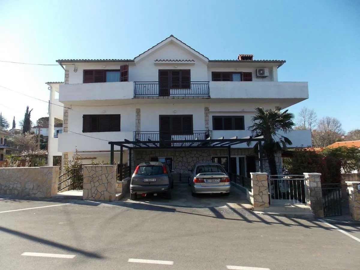 Apartment With Private Pool Njivice